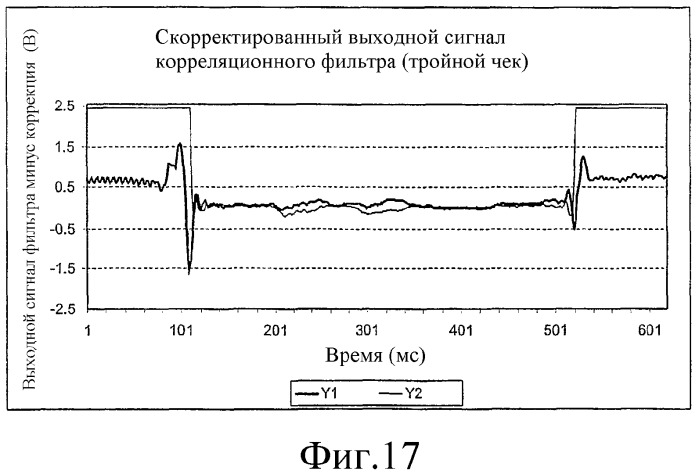 Устройство и способ распознавания множественных листов в банковском автомате (патент 2331102)