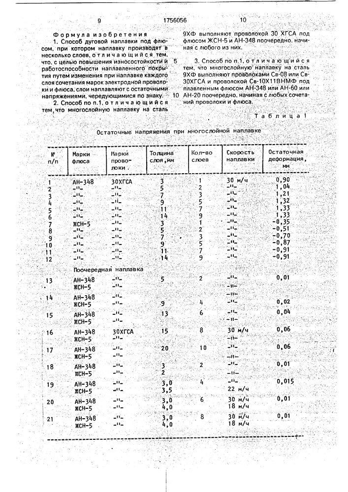 Способ дуговой наплавки под флюсом (патент 1756056)