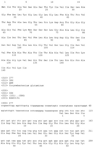 Гены corynebacterium glutamicum, кодирующие белки резистентности и толерантности к стрессам (патент 2303635)