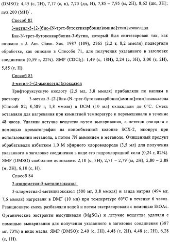Производные пиримидина в качестве модуляторов рецептора инсулинподобного фактора роста 1 (igf-1), фармацевтическая композиция, способы получения (варианты) и применение (патент 2317291)