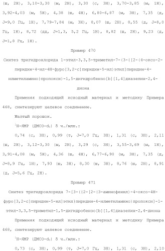 Соединение бензодиазепина и фармацевтическая композиция (патент 2496775)