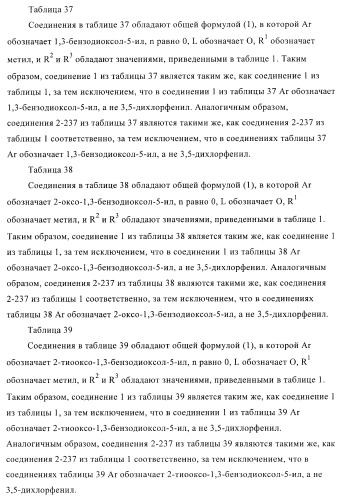 Ацетамидные соединения в качестве фунгицидов (патент 2396268)