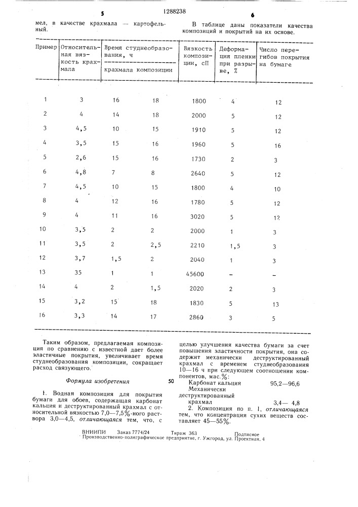 Водная композиция для покрытия бумаги для обоев (патент 1288238)