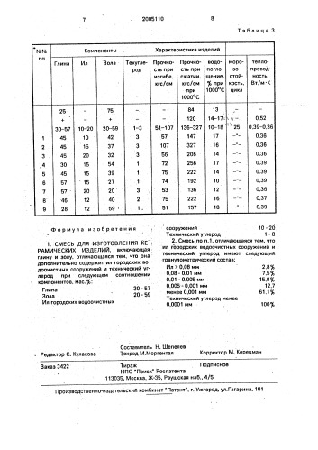 Смесь для изготовления керамических изделий (патент 2005110)