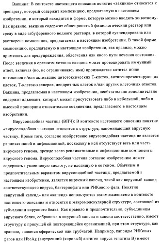 Композиции вакцин, содержащие наборы антигенов в виде амилоида бета 1-6 (патент 2450827)