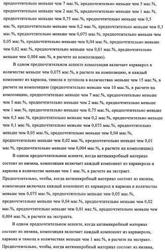 Микробицидная или микробиостатическая композиция, содержащая бактериоцин и экстракт растения семейства labiatae (патент 2395204)