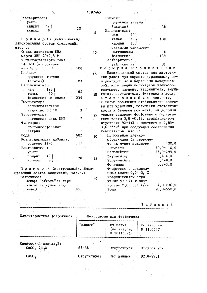 Лакокрасочный состав (патент 1397465)