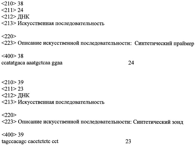 Способы и композиции для диагностики и лечения аутоиммунной болезни, возникающей вследствие рассеянного склероза (патент 2563521)