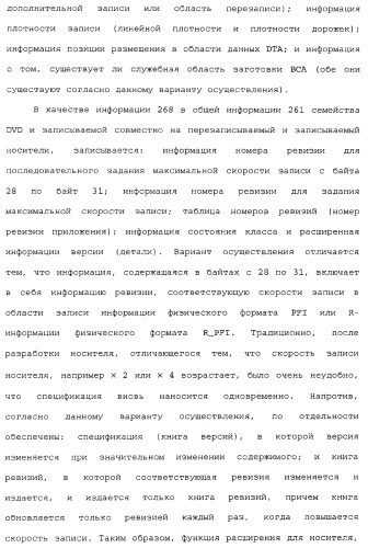 Носитель информации, способ воспроизведения и способ записи (патент 2340958)
