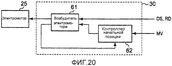 Устройство считывания изображений (патент 2562374)