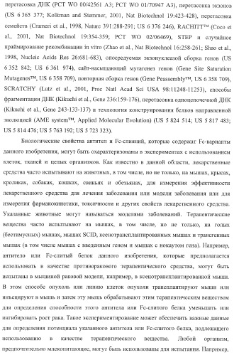 Антитело, содержащее fc-вариантную часть (варианты), фармацевтическая композиция, содержащая антитело, и способ лечения млекопитающего (патент 2390527)