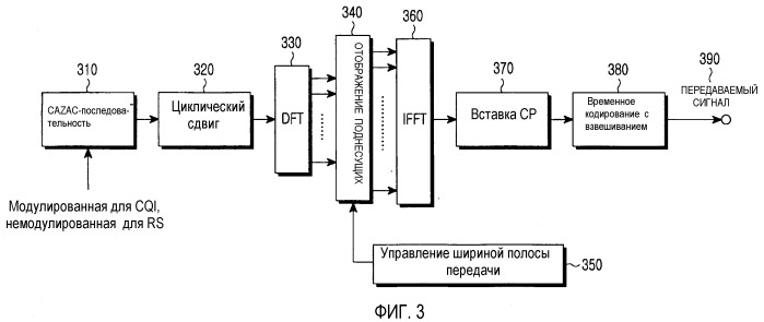 Устройство и способ для передачи сигналов индикатора качества канала и подтверждения приема в системах связи sc-fdma (патент 2433541)