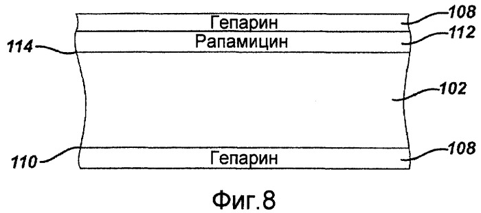 Локальная сосудистая доставка пробукола, одного или в комбинации с сиролимусом, для лечения рестеноза, уязвимых бляшек, ааа (аневризмы брюшной аорты) и инсульта (патент 2481084)