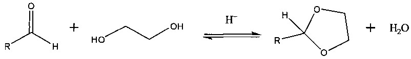 Способ очистки гликолей от примесей (патент 2622395)