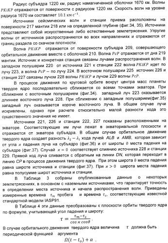 Способ демонстрации углового дрейфа твердого тела во вращающейся жидкости и устройство для его осуществления (патент 2397551)