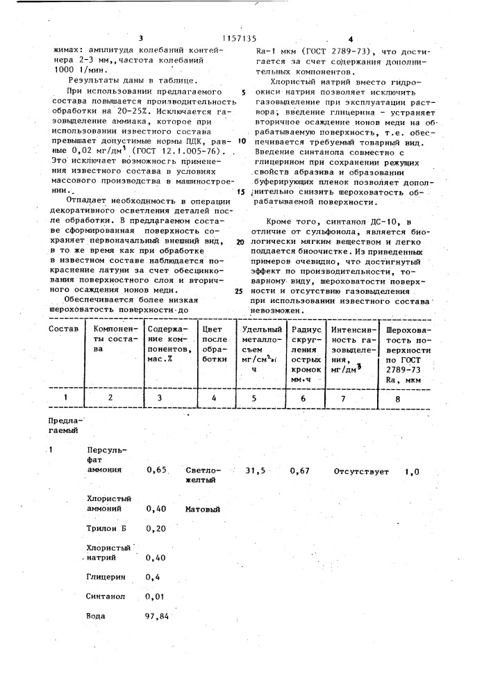 Состав для химико-механической обработки деталей из сплавов на основе меди (патент 1157135)