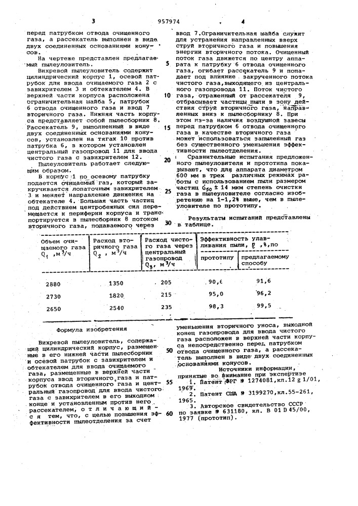 Вихревой пылеуловитель (патент 957974)
