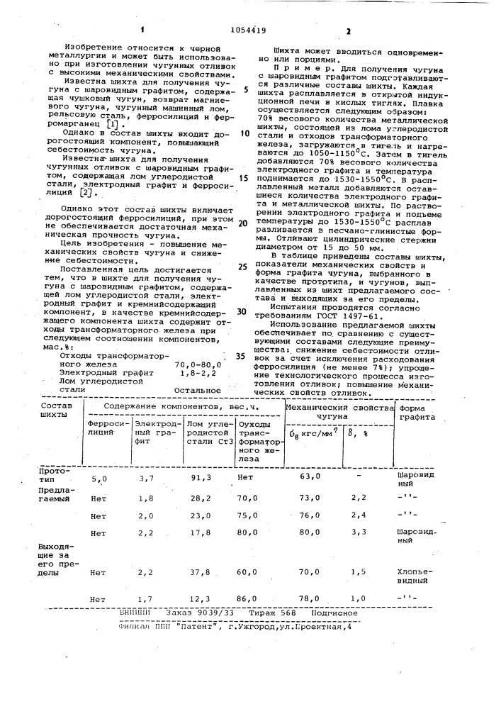 Шихта для получения чугуна с шаровидным графитом (патент 1054419)