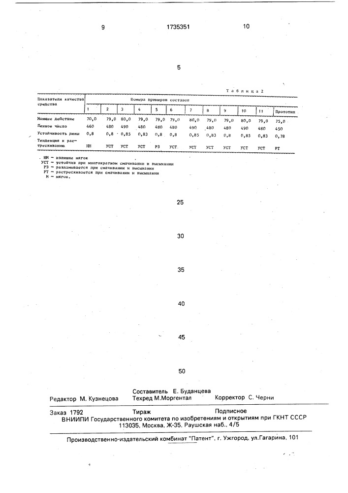 Моющее средство (патент 1735351)