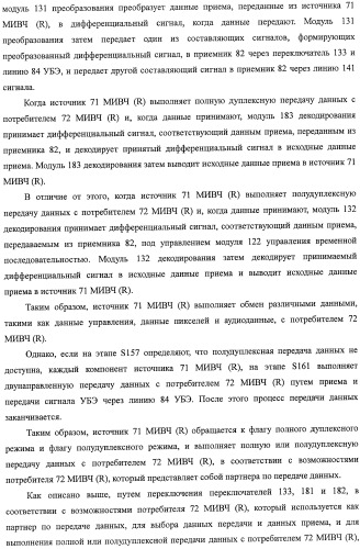 Система передачи данных, передатчик, приемник, способ передачи данных, программа и кабель для передачи данных (патент 2414090)