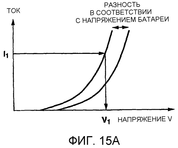 Устройство уравновешивания напряжения для системы аккумуляторных батарей (патент 2516297)