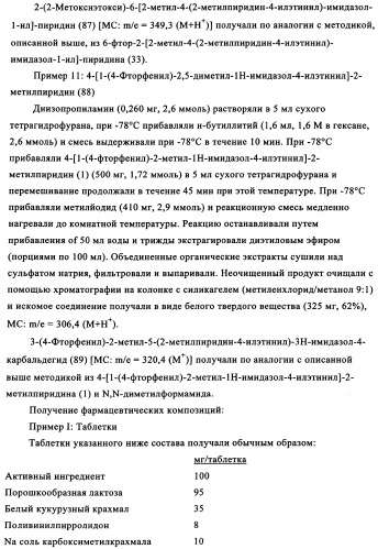 Производные имидазол-4-илэтинилпиридина, способ их получения (варианты) и применение в качестве анксиолитика, фармацевтическая композиция и способ лечения нарушений, опосредуемых рецептором mglur5 (патент 2342383)