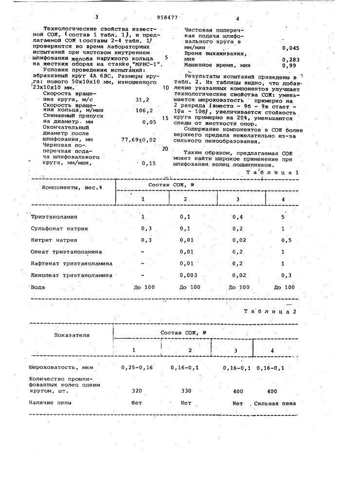 Смазочно-охлаждающая жидкость для механической обработки металлов (патент 958477)