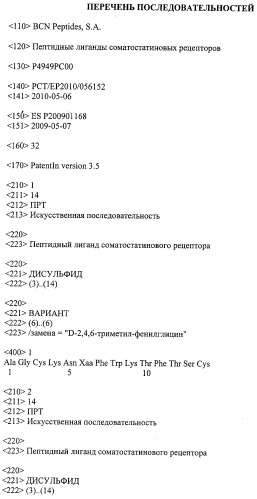 Пептидные лиганды соматостатиновых рецепторов (патент 2525468)