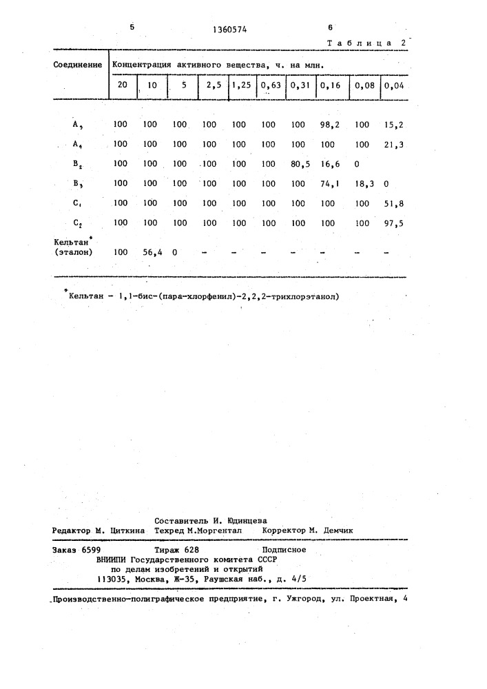 Акарицидная композиция (патент 1360574)
