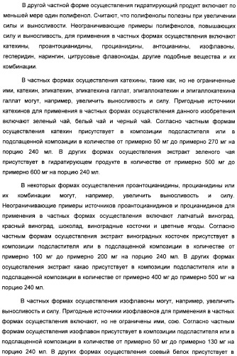 Интенсивный подсластитель для гидратации и подслащенная гидратирующая композиция (патент 2425590)