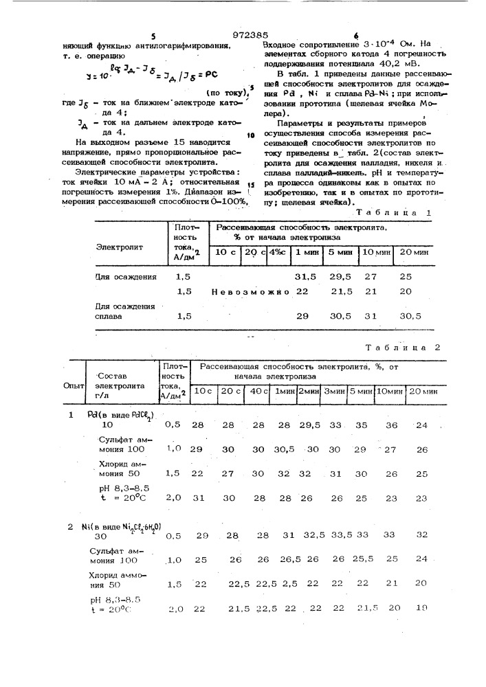 Способ измерения рассеивающей способности электролитов и устройство для его осуществления (патент 972385)