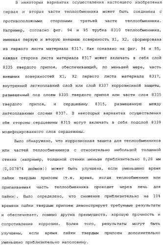 Плоская трубка, теплообменник из плоских трубок и способ их изготовления (патент 2480701)