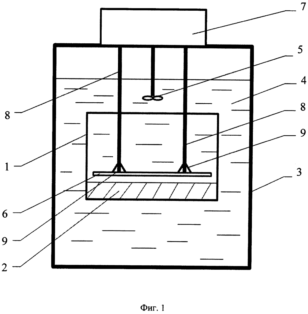 Устройство для выращивания профилированных кристаллов из раствора (патент 2637018)