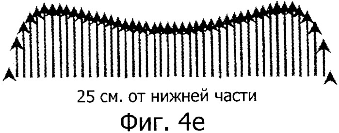 Способ производства металлических порошков (патент 2356698)