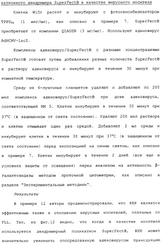Фотохимическая интернализация для опосредованной вирусом доставки молекулы в цитозоль (патент 2317827)