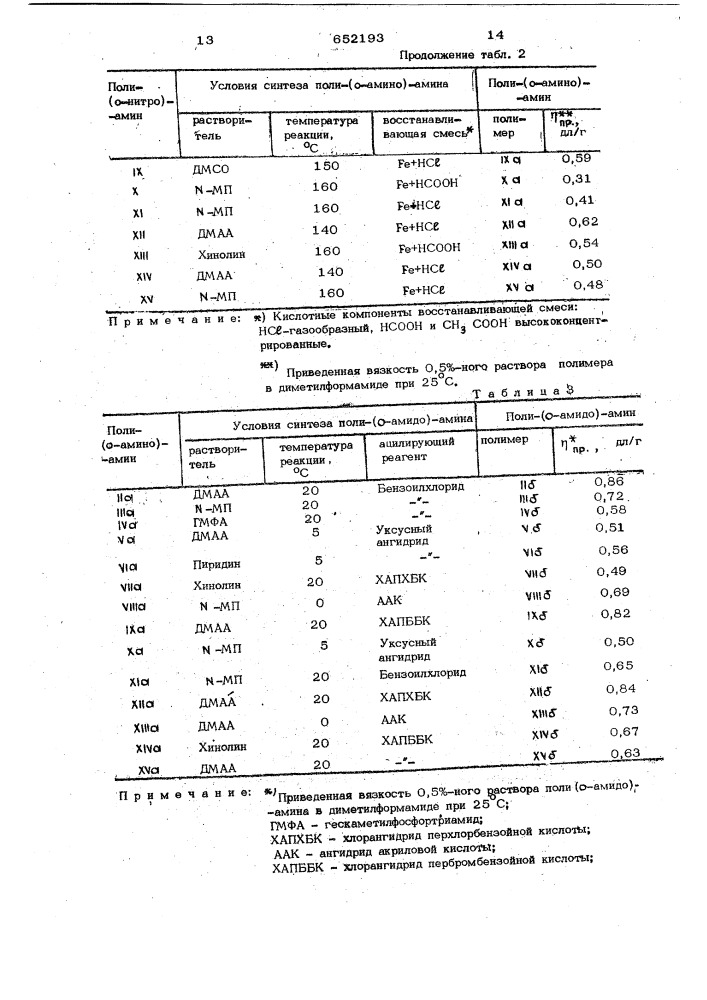 Способ получения поли-(1,2-дизамещенных)-бензимидазолов (патент 652193)