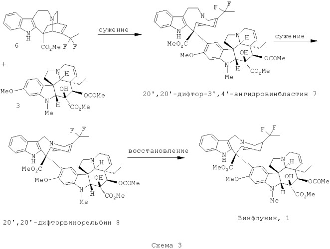 Фторированные производные катарантина, их получение и применение в качестве прекурсоров димерных алкалоидов vinca (патент 2448957)