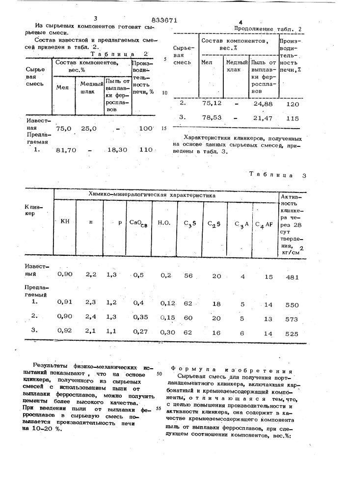 Сырьевая смесь для полученияпортландцементного клинкера (патент 833671)