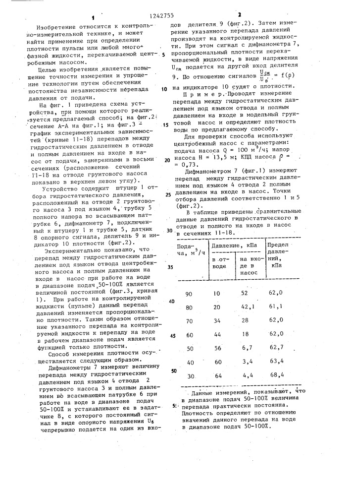 Способ определения плотности жидких сред (патент 1242755)