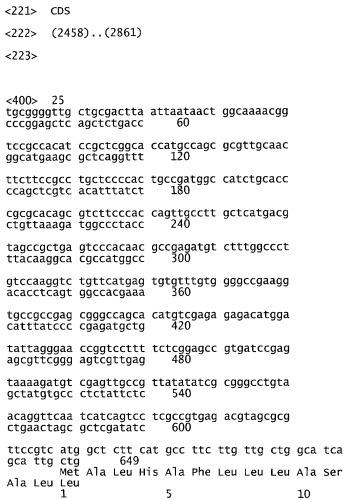 Способ обработки целлюлозного материала и используемые в нем ферменты (патент 2458128)