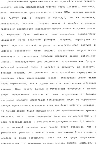 Способ перехода сессии пользователя между серверами потокового интерактивного видео (патент 2491769)