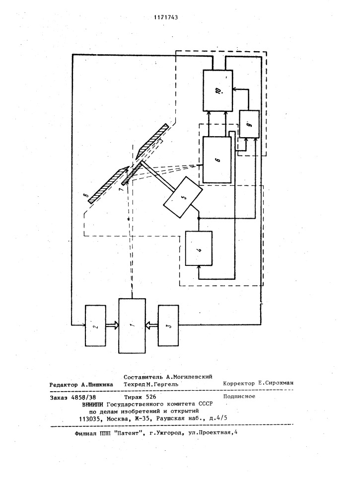 Устройство для автоматического гидирования телескопа (патент 1171743)