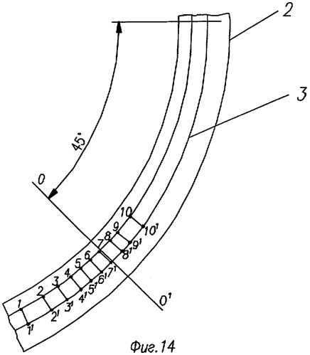 Способ пневматического транспортирования сыпучих материалов и устройство для его осуществления (патент 2314988)
