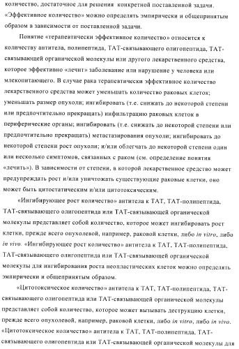 Композиции и способы диагностики и лечения опухоли (патент 2423382)