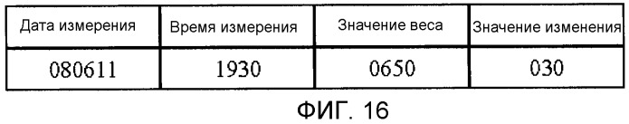 Система управления биологической информацией и измерительное устройство (патент 2538628)