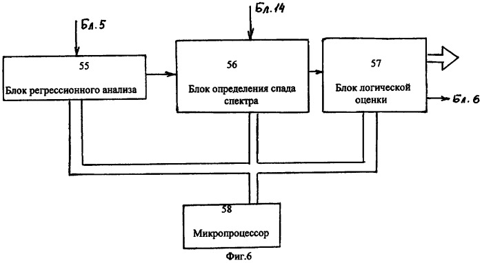 Устройство гидрометеорологоакустических наблюдений за акваторией морского полигона (патент 2300781)