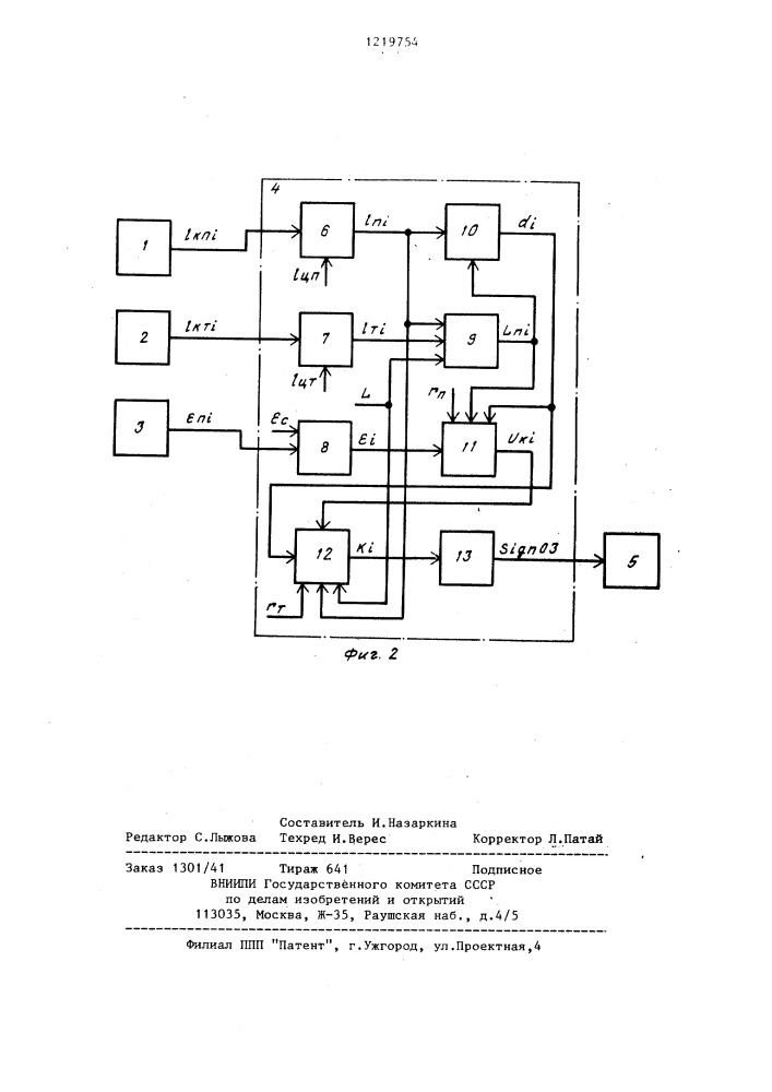 Способ контроля положения ковша экскаватора-драглайна (патент 1219754)