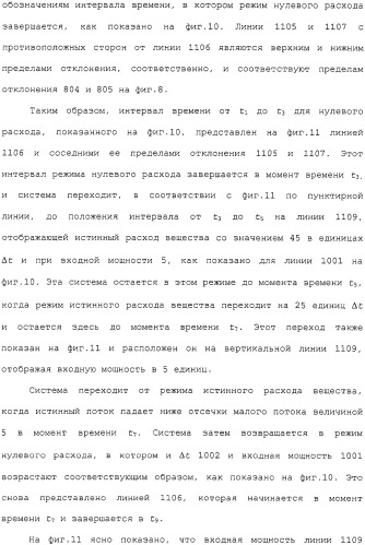 Способ и устройство для коррекции выходной информации в устройстве измерения расхода (патент 2320966)