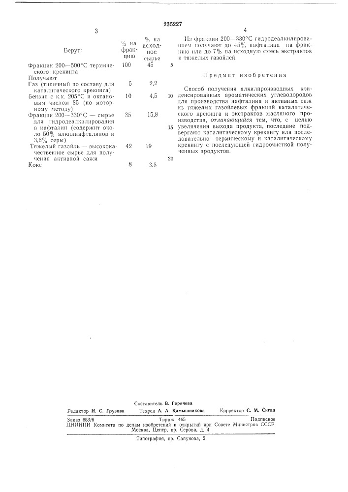 Способ получения алкилпроизводных (патент 235227)