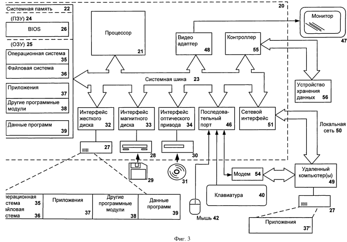Система и способ выбора синхронного или асинхронного межпроцессного взаимодействия (патент 2568292)